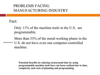 PROBLEMS FACING
MANUFACTURING INDUSTRY
Fact:
Only 11% of the machine tools in the U.S. are
programmable.
More than 53% of the metal-working plants in the
U.S. do not have even one computer-controlled
machine.
Potential benefits in reducing turnaround time by using
programmable machine tools have not been realized due to time,
complexity and costs of planning and programming.
 