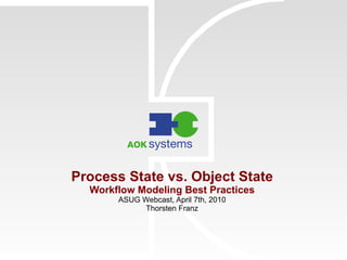 Process State vs. Object State Workflow Modeling Best Practices ASUG Webcast, April 7th, 2010 Thorsten Franz 