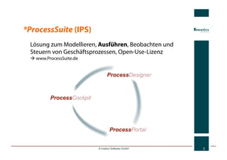 *ProcessSuite (IPS)
 Lösung zum Modellieren, Ausführen, Beobachten und
 Steuern von Geschäftsprozessen, Open-Use-Lizenz
  www.ProcessSuite.de




                         © imatics Software GmbH     3
 