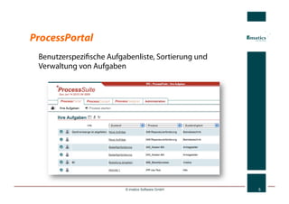 ProcessPortal
 Benutzerspeziﬁsche Aufgabenliste, Sortierung und
 Verwaltung von Aufgaben




                         © imatics Software GmbH    5
 