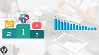 seconnectersurlesréseauxsociaux
Consultercese-m
ails
Regarderdesvidéos
faire
desrercherchesetde
la
docum
entation
Suivre
descoursen
ligne
Téléchargem
ent
Lire
la
presse
ProspectionRecherche
d'em
ploi
Préparerun
voyagePetitesannonces
Utiliserla
m
éssagerie
Joueren
ligne
Ecouterdesw
eb-radios
80%
70%
56%
55%
53% 45%
40%
36%
30%
29%
20%
14% 14%
10%
Voir des vidéos
Réseaux sociaux
E-mails & messages
 