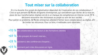 Tout miser sur la collaboration
Et si la réussite d’un projet de digitalisation dépendait de l’implication de vos collaborateurs ?
C’est ce que pensent 32 % des dirigeants d’entreprises, qui considèrent que l’échec de la mise en
place de leur transformation digitale est dû à un manque de compétences en interne. Là où 39 %
déclarent rencontrer des résistances au projet au sein de leur société.
Pour pallier ce problème, 12 % des entreprises attestent former leurs collaborateurs au digital, afin
de limiter les réticences. Pour ce faire, 4 méthodes sont valorisées :
•70 % des collaborateurs ont recours à des formations dédiées ;
•69 % à des groupes de travail internes ;
•28 % assistent à des conférences d’experts ;
•19 % prennent part à des discussions en ligne.
 