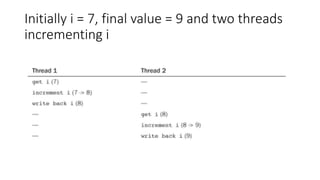 Process Synchronization in operating system | mutex | semaphore | race ...