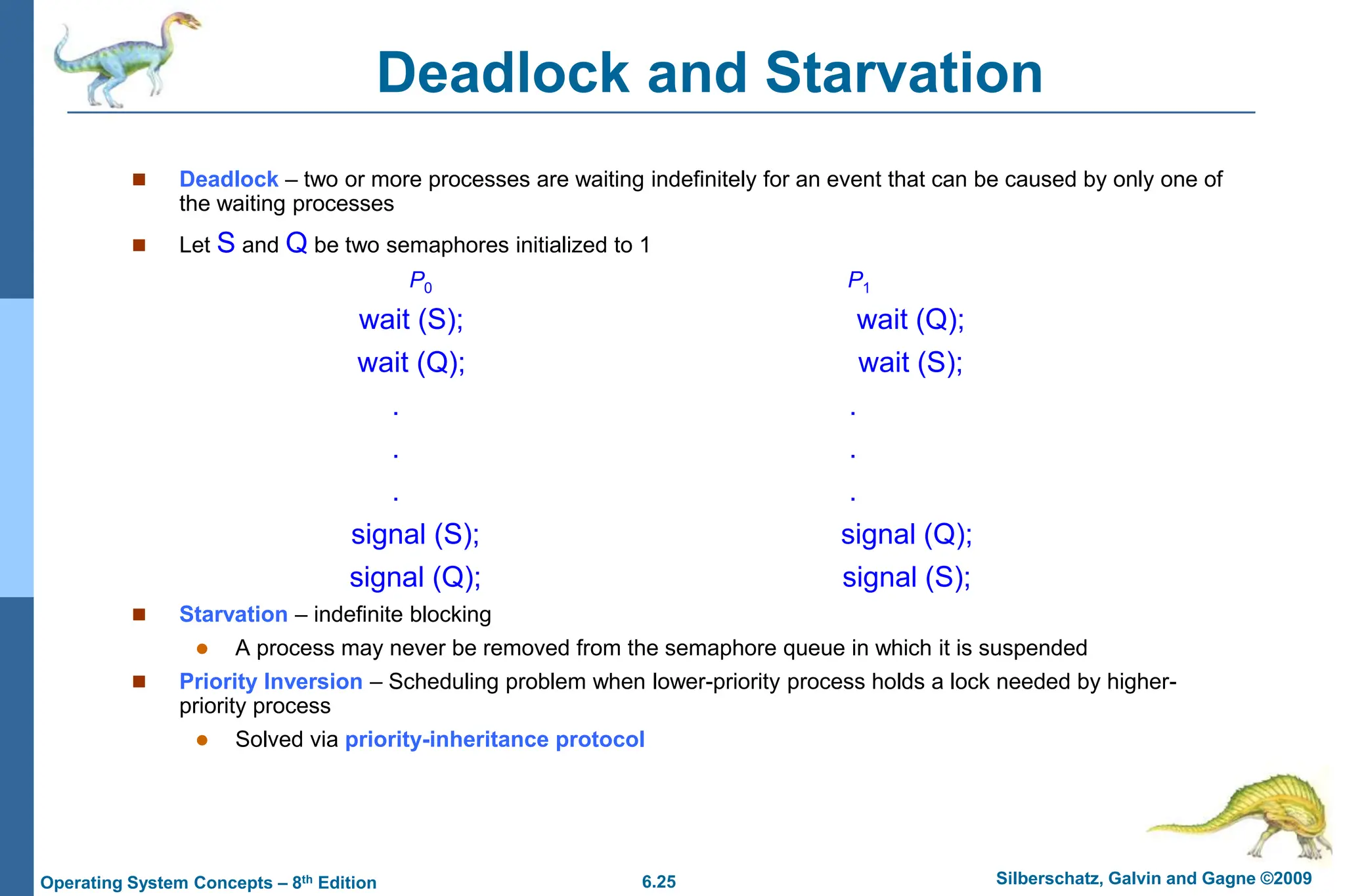 6.25 Silberschatz, Galvin and Gagne ©2009
Operating System Concepts – 8th Edition
Deadlock and Starvation
 Deadlock – two or more processes are waiting indefinitely for an event that can be caused by only one of
the waiting processes
 Let S and Q be two semaphores initialized to 1
P0 P1
wait (S); wait (Q);
wait (Q); wait (S);
. .
. .
. .
signal (S); signal (Q);
signal (Q); signal (S);
 Starvation – indefinite blocking
 A process may never be removed from the semaphore queue in which it is suspended
 Priority Inversion – Scheduling problem when lower-priority process holds a lock needed by higher-
priority process
 Solved via priority-inheritance protocol
 