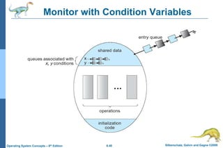 process synchronisation operating system | PPTX