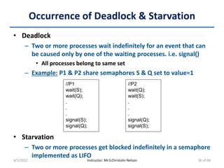 Occurrence of Deadlock & Starvation
• Deadlock
– Two or more processes wait indefinitely for an event that can
be caused only by one of the waiting processes. i.e. signal()
• All processes belong to same set
– Example: P1 & P2 share semaphores S & Q set to value=1
• Starvation
– Two or more processes get blocked indefinitely in a semaphore
implemented as LIFO
4/1/2022 Instructor: Mr.S.Christalin Nelson
//P1
wait(S);
wait(Q);
.
.
.
signal(S);
signal(Q);
//P2
wait(Q);
wait(S);
.
.
.
signal(Q);
signal(S);
36 of 68
 