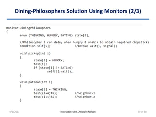 Dining-Philosophers Solution Using Monitors (2/3)
4/1/2022 Instructor: Mr.S.Christalin Nelson 59 of 68
 