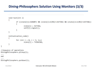 Dining-Philosophers Solution Using Monitors (3/3)
4/1/2022 Instructor: Mr.S.Christalin Nelson 60 of 68
 