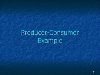 Process synchronization(deepa) | PPT