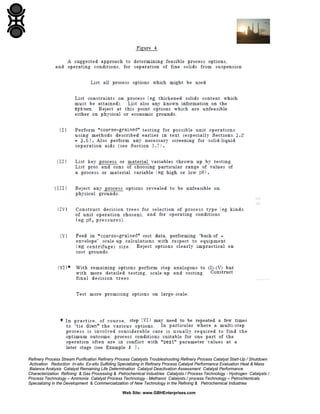 Refinery Process Stream Purification Refinery Process Catalysts Troubleshooting Refinery Process Catalyst Start-Up / Shutdown
Activation Reduction In-situ Ex-situ Sulfiding Specializing in Refinery Process Catalyst Performance Evaluation Heat & Mass
Balance Analysis Catalyst Remaining Life Determination Catalyst Deactivation Assessment Catalyst Performance
Characterization Refining & Gas Processing & Petrochemical Industries Catalysts / Process Technology - Hydrogen Catalysts /
Process Technology – Ammonia Catalyst Process Technology - Methanol Catalysts / process Technology – Petrochemicals
Specializing in the Development & Commercialization of New Technology in the Refining & Petrochemical Industries
Web Site: www.GBHEnterprises.com

 