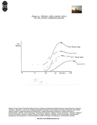 Refinery Process Stream Purification Refinery Process Catalysts Troubleshooting Refinery Process Catalyst Start-Up / Shutdown
Activation Reduction In-situ Ex-situ Sulfiding Specializing in Refinery Process Catalyst Performance Evaluation Heat & Mass
Balance Analysis Catalyst Remaining Life Determination Catalyst Deactivation Assessment Catalyst Performance
Characterization Refining & Gas Processing & Petrochemical Industries Catalysts / Process Technology - Hydrogen Catalysts /
Process Technology – Ammonia Catalyst Process Technology - Methanol Catalysts / process Technology – Petrochemicals
Specializing in the Development & Commercialization of New Technology in the Refining & Petrochemical Industries
Web Site: www.GBHEnterprises.com

 