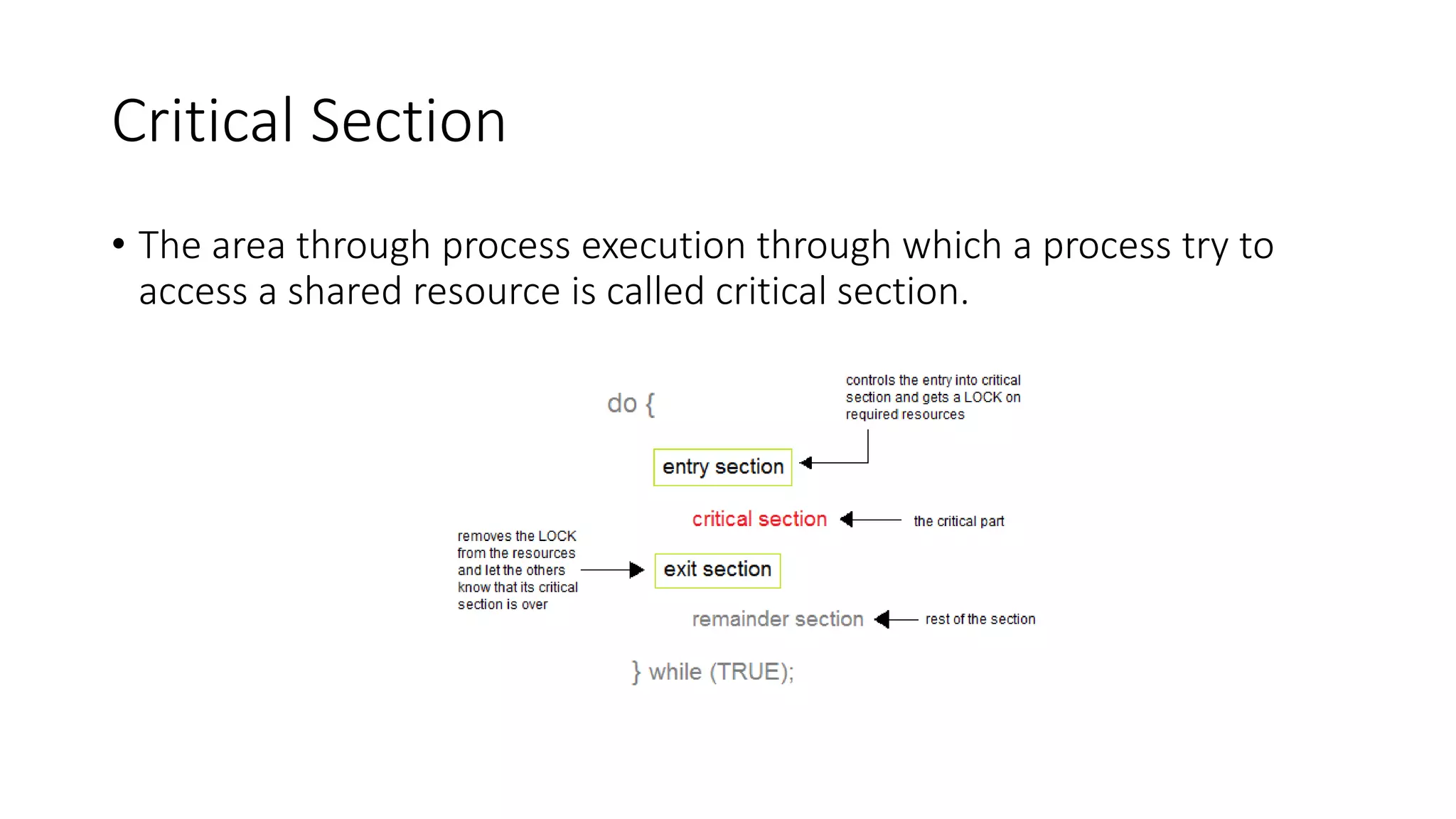 Process synchronization | PPT