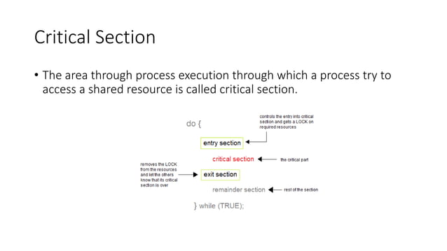 Process synchronization | PPT