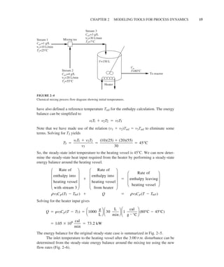 Process Systems Analysis and Control by LeBlanc | PDF