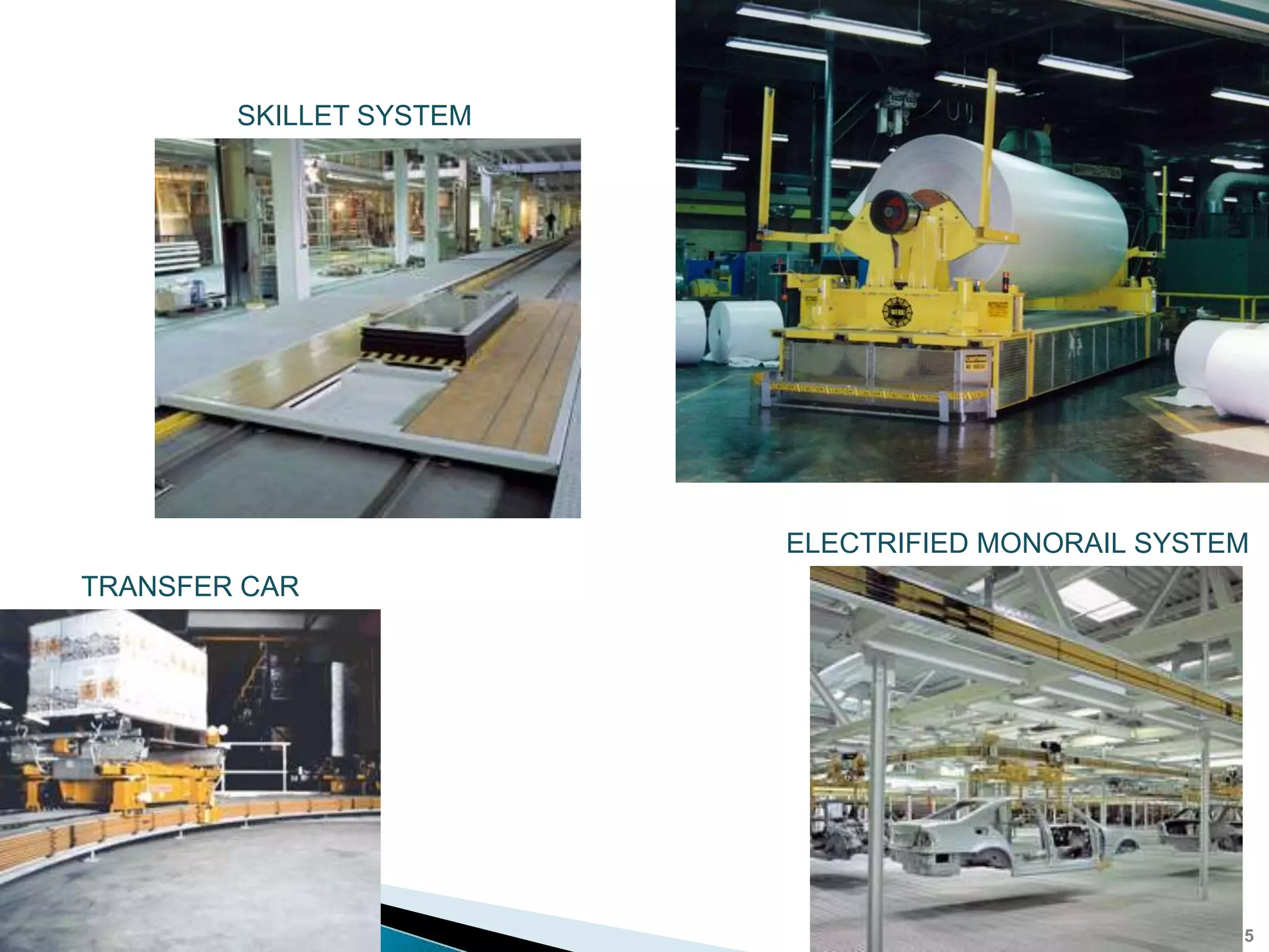 SKILLET SYSTEM




                         ELECTRIFIED MONORAIL SYSTEM
TRANSFER CAR




                                                 3 – 15
 