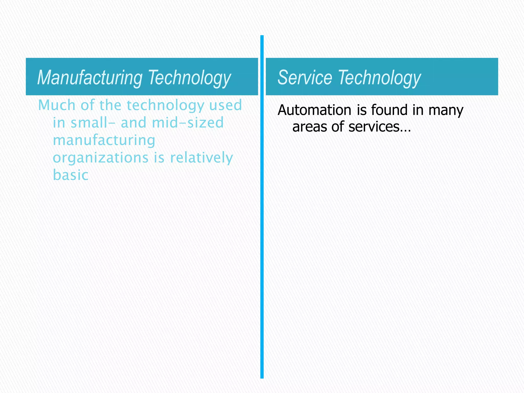 Manufacturing Technology       Service Technology
Much of the technology used    Automation is found in many
 in small- and mid-sized         areas of services…
 manufacturing
 organizations is relatively
 basic
 