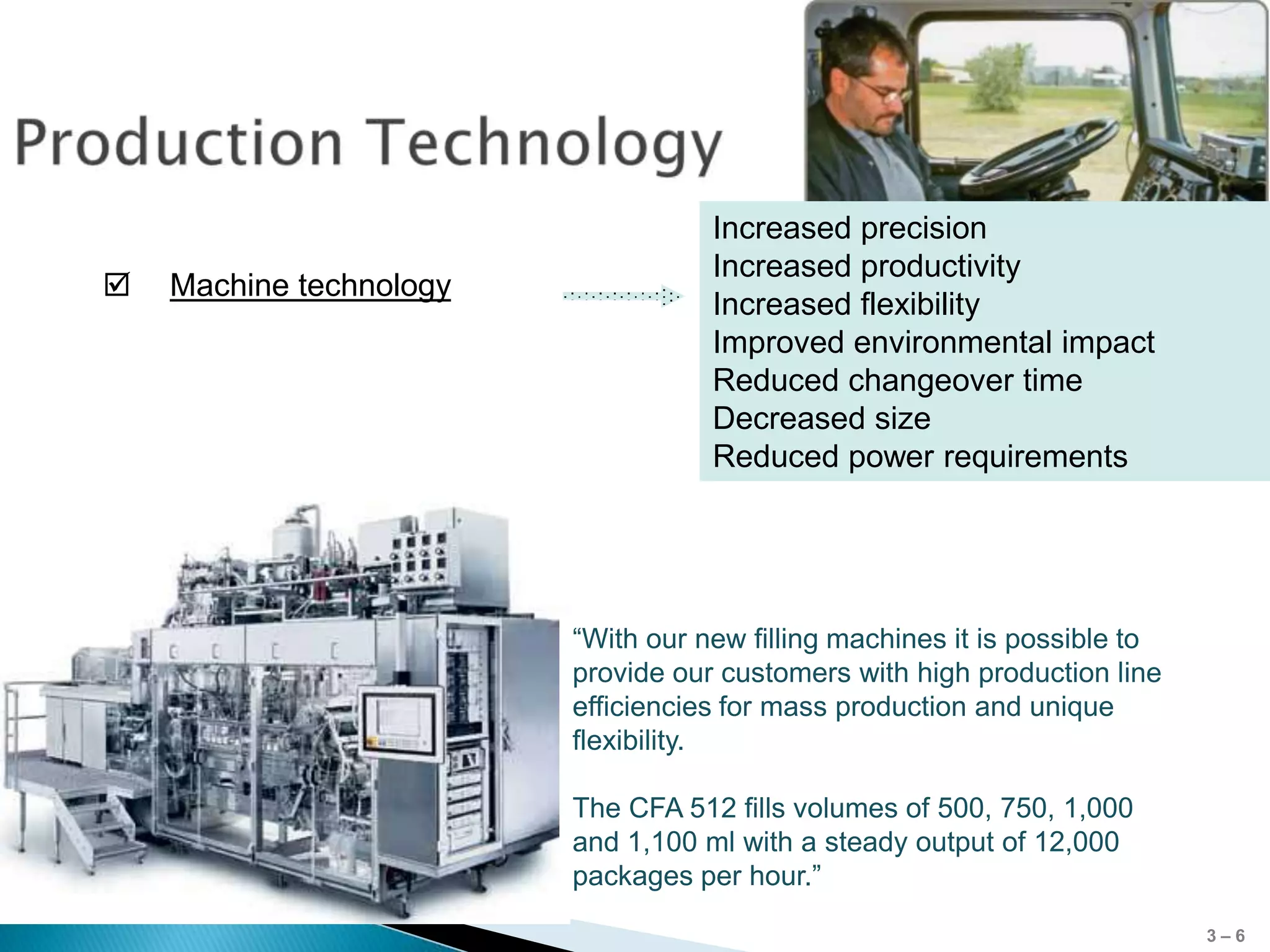 Increased precision
                                    Increased productivity
   Machine technology
                                    Increased flexibility
                                    Improved environmental impact
                                    Reduced changeover time
                                    Decreased size
                                    Reduced power requirements




                         “With our new filling machines it is possible to
                         provide our customers with high production line
                         efficiencies for mass production and unique
                         flexibility.

                         The CFA 512 fills volumes of 500, 750, 1,000
                         and 1,100 ml with a steady output of 12,000
                         packages per hour.”

                                                                            3–6
 