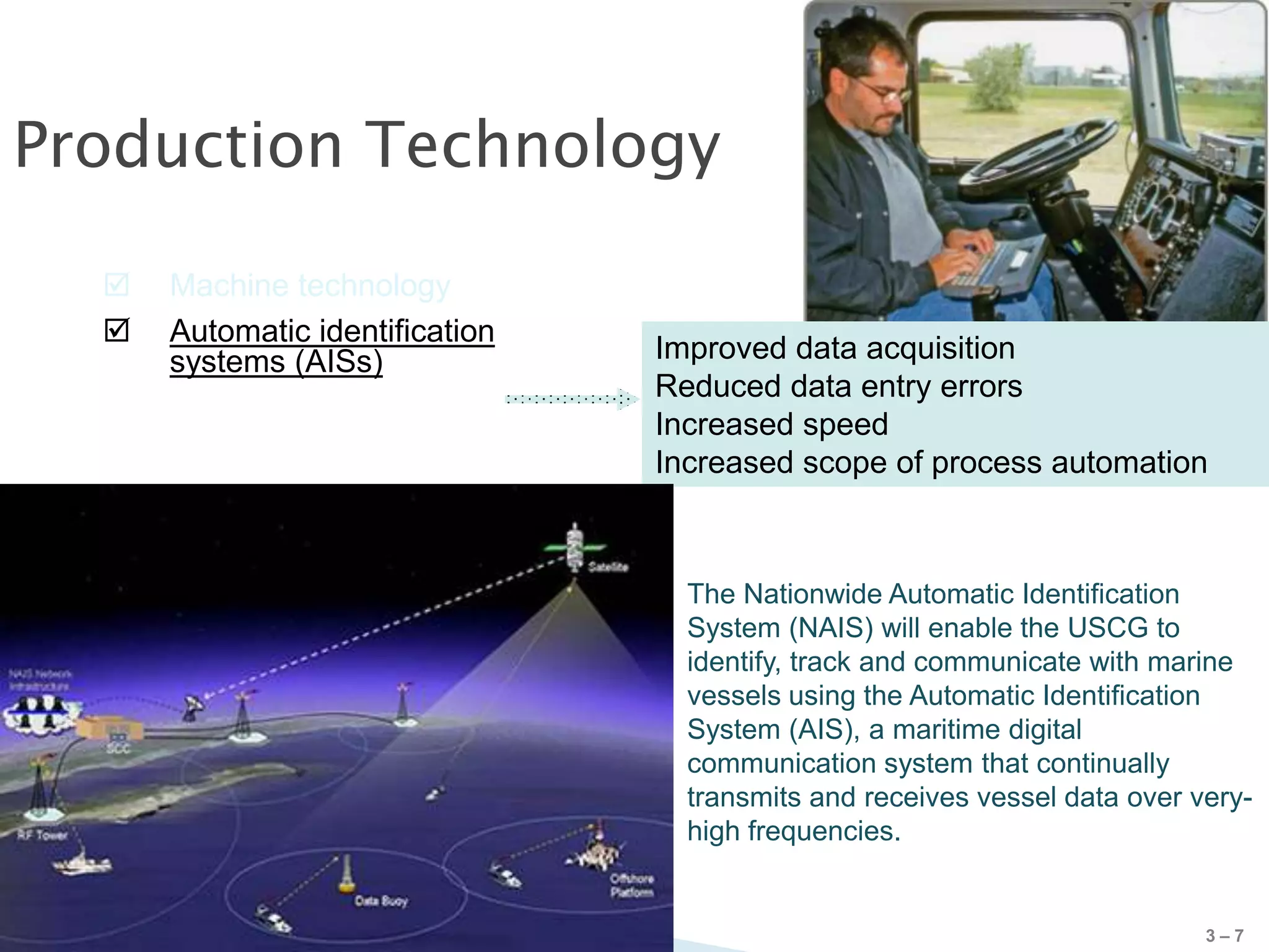 Production Technology

     Machine technology
     Automatic identification
      systems (AISs)             Improved data acquisition
                                 Reduced data entry errors
                                 Increased speed
                                 Increased scope of process automation



                                   The Nationwide Automatic Identification
                                   System (NAIS) will enable the USCG to
                                   identify, track and communicate with marine
                                   vessels using the Automatic Identification
                                   System (AIS), a maritime digital
                                   communication system that continually
                                   transmits and receives vessel data over very-
                                   high frequencies.


                                                                            3–7
 
