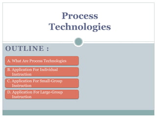 OUTLINE :
Process
Technologies
A. What Are Process Technologies
B. Application For Individual
Instruction
C. Application For Small-Group
Instruction
D. Application For Large-Group
Instruction
 