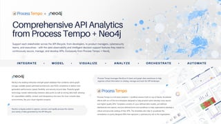 +
Comprehensive API Analytics
from Process Tempo + Neo4j
Support each stakeholder across the API lifecycle, from developers, to product managers, cybersecurity
teams, and executives - with the data observability and intelligent decision support features they need to
continuously secure, manage, and develop APIs. Exclusively from Process Tempo + Neo4j.
INTEGRATE • MODEL • VISUALIZE • ANALYZE • ORCHESTRATE • AUTOMATE
Neo4j is the leading enterprise-strength graph database that combines native graph
storage, scalable speed-optimized architecture, and ACID compliance to deliver next-
generation performance, speed, flexibility, and security around data. Powerful graph
technology reveals relationships between data points as well as storing data itself, allowing
for unparalleled visibility, context, and transparency into even the most complex data
environments, like your cloud migration projects.
Process Tempo is a full-stack analytics + workflow solution built on top of Neo4j. Accelerate
efforts with out-of-the-box templates designed to help product teams develop more secure
and higher quality APIs. Templates consists of a pre-defined data models, pre-defined
dashboards and reports, and pre-defined forms and workflows to help organizations develop a
robust and accurate catalog of their APIs. The templates also help to accelerate the
remediation of poorly designed APIs that represent a cybersecurity risk to the organization.
Neo4j is uniquely suited to capture, connect, and rapidly process the volume
and variety of data generated by the API lifecycle
Process Tempo leverages Neo4j as it's back-end graph data warehouse to help
organize critical information to catalog, manage and track the API landscape
+
 
