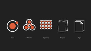 Atoms Molecules Organisms Templates Pages
 