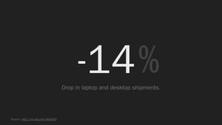 14Drop in laptop and desktop shipments.
Source: http://on.wsj.com/NbaYQO
%-
 