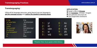 Translanguaging Practices
Translanguaging:
Utilize all the language resources, going beyond just one language to
get the message across and reduce the student’s learning stress.
*Practice Time: Try to speak a little Chinese.
APPLICATION:
 Speak a little bit Chinese
 Use translator, Chinese + English
 Use gestures and props etc.
 Use exagerrated exressions
 