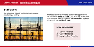 Learn & Practice – Scaffolding Techniques
Scaffolding
The term comes from the platforms workers use when
constructing a building. The basic idea of scaffolding is to create opportunities
for students to learn STEP BY STEP, building upon tasks
that will allow them to combine basic concepts together
to perform more difficult tasks.
#KEY PRINCIPLES#
1. Model Behavior
2. Guided Practice
3. Independent Practice
 