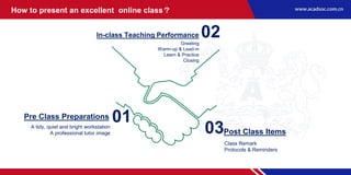 What makes an excellent online
tutor?
How to present an excellent online class？
01
03
Greeting
Warm-up & Lead-in
Learn & Practice
Closing
In-class Teaching Performance
A tidy, quiet and bright workstation
A professional tutor image
Pre Class Preparations
Class Remark
Protocols & Reminders
Post Class Items
02
 