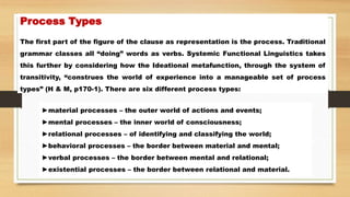 Process Type Things PROCESS TYPES TO LEARN - ADVANCED GRAMMAR | PDF