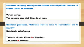 Process In A Sentence PROCESS TYPES TO LEARN - ADVANCED GRAMMAR | PDF