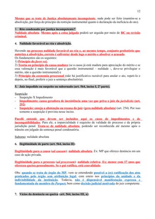 12
Mesmo que se trate de Justiça absolutamente incompetente, nada pode ser feito (mantém-se a
absolvição, por força do princípio da restrição instrumental quanto à declaração da ineficácia do ato).
3. Réu condenado por justiça incompetente?
Nulidade absoluta. Mesmo após a coisa julgada poderá ser arguida por meio de HC ou revisão
criminal.
4. Nulidade favorável ao réu e absolvição.
Havendo no processo nulidade favorável ao réu e, ao mesmo tempo, conjunto probatório que
autoriza a absolvição, correto é enfrentar desde logo o mérito e absolver o acusado.
Os fundamentos são os seguintes:
1) Princípio do favor rei;
2) Teoria ou princípio da causa madura (se a causa já está madura para apreciação do mérito e se
essa valoração é mais favorável que a questão instrumental – nulidade -, deve-se privilegiar o
mérito, não a questão instrumental) e
3) Princípio da economia processual (não há justificativa razoável para anular o ato, repeti-lo e
depois, no final, proferir o juiz a sentença absolutória).
5. Juiz impedido ou suspeito ou subornado (art. 564, inciso I, 2ª parte).
Suspeição
- Suspeição X Impedimento
- Impedimento: causa geradora de inexistência uma vez que priva o juiz da jurisdictio (art.
252)
- Suspeição: enseja a abstenção ou recusa do juiz (gera nulidade absoluta) (art. 254). Por isso
somente a suspeição é prevista nesse inciso.
Pacelli entende que devem ser incluídos aqui os casos de impedimentos e de
incompatibilidades. Para ele, a imparcialidade é requisito de validade do processo e da própria
jurisdição penal. Trata-se de nulidade absoluta, podendo ser reconhecida até mesmo após o
trânsito em julgado da sentença penal condenatória.
Suborno: nulidade absoluta
6. Ilegitimidade de parte (art. 564, inciso II):
Ilegitimidade para a causa (ad causam): nulidade absoluta. Ex: MP que oferece denúncia em um
caso de ação privada.
Ilegitimidade para o processo (ad processum): nulidade relativa. Ex: menor com 17 anos que
ofereceu queixa pessoalmente. Se o pai ratifica, está convalidado.
Obs: quando se trata de órgão do MP, vem se entendendo possível a (re) ratificação dos atos
praticados pelo órgão sem atribuição legal, com esteio nos princípios da unidade e da
indivisibilidade da instituição. Todavia, não é dispensável manifestação expressa e
fundamentada do membro do Parquet, bem como decisão judicial motivada do juiz competente.
7. Vícios da denúncia ou queixa (art. 564, inciso III, a):
 