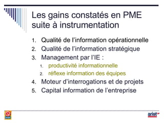 Les gains constatés en PME suite à instrumentation Qualité de l’information opérationnelle Qualité de l’information stratégique Management par l’IE :  productivité informationnelle réflexe information des équipes Moteur d’interrogations et de projets Capital information de l’entreprise 
