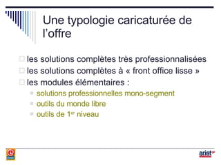 Une typologie caricaturée de l’offre les solutions complètes très professionnalisées les solutions complètes à « front office lisse » les modules élémentaires : solutions professionnelles mono-segment outils du monde libre outils de 1 er  niveau 
