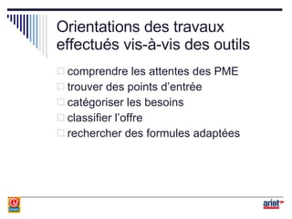 Orientations des travaux effectués vis-à-vis des outils comprendre les attentes des PME trouver des points d’entrée catégoriser les besoins classifier l’offre rechercher des formules adaptées 