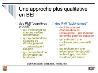 Une approche plus qualitative en BEI des PMI "cognitives produit"  qui s'entourent de sources variées d'information qui se dotent d'une stratégie de développement …  qui pratiquent l'anglais qui recherchent de l'information de tendance des PMI "tayloriennes" dont les sources d'information se restreignent… par manque de temps pour les exploiter qui subissent une contrainte concurrentielle forte qui recherchent une information "de sécurité" : technologie, marchés court/ moyen terme BEI mais aussi plasturgie, textile, etc. 