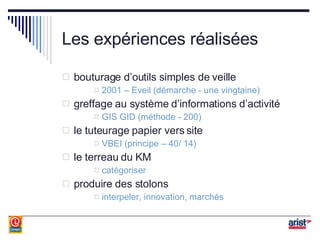 Les expériences réalisées bouturage d’outils simples de veille 2001 – Eveil (démarche - une vingtaine) greffage au système d’informations d’activité GIS GID (méthode - 200) le tuteurage papier vers site VBEI (principe – 40/ 14) le terreau du KM catégoriser produire des stolons interpeler, innovation, marchés 