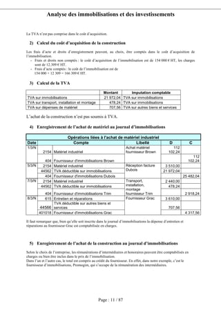 Analyse des immobilisations et des investissements
Page : 11 / 87
La TVA n’est pas comprise dans le coût d’acquisition.
2) Calcul du coût d’acquisition de la construction
Les frais d’acte et droits d’enregistrement peuvent, au choix, être comptés dans le coût d’acquisition de
l’immobilisation.
- Frais et droits non comptés : le coût d’acquisition de l’immobilisation est de 154 000 € HT, les charges
sont de 12.309 € HT.
- Frais d’acte comptés : le coût de l’immobilisation est de
154 000 + 12 309 = 166 309 € HT.
3) Calcul de la TVA
Montant Imputation comptable
TVA sur immobilisations 21 972,04 TVA sur immobilisations
TVA sur transport, installation et montage 478,24 TVA sur immobilisations
TVA sur dépenses de matériel 707,56 TVA sur autres biens et services
L’achat de la construction n’est pas soumis à TVA.
4) Enregistrement de l’achat de matériel au journal d’immobilisations
Opérations liées à l'achat de matériel industriel
Date Compte Libellé D C
2154 Matériel industriel
112
102,24
1/3/N
404 Fournisseur d'immobilisations Brown
Achat matériel
fournisseur Brown
112
102,24
2154 Matériel industriel 3 510,00
44562 TVA déductible sur immobilisations 21 972,04
5/3/N
404 Fournisseur d'immobilisations Dubois
Réception facture
Dubois
25 482,04
2154 Matériel industriel 2 440,00
44562 TVA déductible sur immobilisations 478,24
7/3/N
404 Fournisseur d'immobilisations Trim
Transport,
installation,
montage
fournisseur Trim 2 918,24
615 Entretien et réparations 3 610,00
44566
TVA déductible sur autres biens et
services 707,56
8/3/N
401018 Fournisseur d'immobilisations Grac
Fournisseur Grac
4 317,56
Il faut remarquer que, bien qu’elle soit inscrite dans le journal d’immobilisations la dépense d’entretien et
réparations au fournisseur Grac est comptabilisée en charges.
5) Enregistrement de l’achat de la construction au journal d’immobilisations
Selon le choix de l’entreprise, les rémunérations d’intermédiaires et honoraires peuvent être comptabilisés en
charges ou bien être inclus dans le prix de l’immobilisation.
Dans l’un et l’autre cas, le total est compris au crédit du fournisseur. En effet, dans notre exemple, c’est le
fournisseur d’immobilisations, Promogim, qui s’occupe de la rémunération des intermédiaires.
 