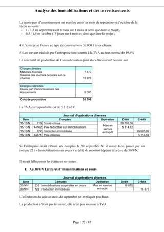 Analyse des immobilisations et des investissements
Page : 22 / 87
La quote-part d’amortissement est ventilée entre les mois de septembre et d’octobre de la
façon suivante :
- 1 / 1,5 en septembre (soit 1 mois sur 1 mois et demi que dure le projet),
- 0,5 / 1,5 en octobre (15 jours sur 1 mois et demi que dure le projet).
4) L’entreprise facture ce type de constructions 30.000 € à ses clients.
5) Les travaux réalisés par l’entreprise sont soumis à la TVA au taux normal de 19,6%
Le coût total de production de l’immobilisation peut alors être calculé comme suit
Charges directes
Matières diverses 7 870
Salaires des ouvriers occupés sur ce
chantier 12 225
Charges indirectes
Quote part d'amortissement des
équipements 6 000
Coût de production 26 095
La TVA correspondante est de 5.212,62 €.
Journal d'opérations diverses
Date Comptes Opération Débit Crédit
15/10/N 213 Constructions 26 095,00
15/10/N 44562 TVA déductible sur immobilisations 5 114,62
15/10/N 722 Production immobilisée 26 095,00
15/10/N 44571 TVA collectée
Mise en
service
entrepôt
5 114,62
Si l’entreprise avait clôturé ses comptes le 30 septembre N, il aurait fallu passer par un
compte 231 « Immobilisations en cours » crédité du montant dépensé à la date du 30/9/N.
Il aurait fallu passer les écritures suivantes :
1) Au 30/9/N Ecritures d’immobilisations en cours
Journal d'opérations diverses
Date Comptes Opération Débit Crédit
30/9/N 231 Immobilisations corporelles en cours 16 875
30/9/N 722 Production immobilisée
Mise en service
entrepôt 16 875
L’affectation du coût au mois de septembre est expliquée plus haut.
La production n’étant pas terminée, elle n’est pas soumise à TVA.
 