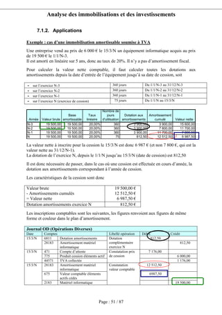 Analyse des immobilisations et des investissements
Page : 51 / 87
7.1.2. Applications
Exemple : cas d’une immobilisation amortissable soumise à TVA
Une entreprise vend au prix de 6 000 € le 15/3/N un équipement informatique acquis au prix
de 19 500 € le 1/1/N-3.
Il est amorti en linéaire sur 5 ans, donc au taux de 20%. Il n’y a pas d’amortissement fiscal.
Pour calculer la valeur nette comptable, il faut calculer toutes les dotations aux
amortissements depuis la date d’entrée de l’équipement jusqu’à sa date de cession, soit
- sur l’exercice N-3 360 jours Du 1/1/N-3 au 31/12/N-3
- sur l’exercice N-2 360 jours Du 1/1/N-2 au 31/12/N-2
- sur l’exercice N-1 360 jours Du 1/1/N-1 au 31/12/N-1
- sur l’exercice N (exercice de cession) 75 jours Du 1/1/N au 15/3/N
Année Valeur brute
Base
amortissable
Taux
linéaire
Nombre de
jours
d'utilisation
Dotation aux
amortissements
Amortissement
cumulé Valeur nette
N-3 19 500,00 19 500,00 20,00% 360 3 900,00 3 900,00 15 600,00
N-2 19 500,00 19 500,00 20,00% 360 3 900,00 7 800,00 11 700,00
N-1 19 500,00 19 500,00 20,00% 360 3 900,00 11 700,00 7 800,00
N 19 500,00 19 500,00 20,00% 75 812,50 12 512,50 6 987,50
La valeur nette à inscrire pour la cession le 15/3/N est donc 6 987 € (et non 7 800 €, qui est la
valeur nette au 31/12/N-1).
La dotation de l’exercice N, depuis le 1/1/N jusqu’au 15/3/N (date de cession) est 812,50
Il est donc nécessaire de passer, dans le cas où une cession est effectuée en cours d’année, la
dotation aux amortissements correspondant à l’année de cession.
Les caractéristiques de la cession sont donc
Valeur brute
- Amortissements cumulés
= Valeur nette
19 500,00 €
12 512,50 €
6 987,50 €
Dotation amortissements exercice N 812,50 €
Les inscriptions comptables sont les suivantes, les figures renvoient aux figures de même
forme et couleur dans le plan d’amortissement.
Journal OD (Opérations Diverses)
Date Comptes Libellé opération Débit Crédit
6811 Dotation amortissements 812,5015/3/N
28183 Amortissement matériel
informatique
Dotation
complémentaire
exercice N
812,50
471 Compte d’attente 7 176,00
775 Produit cession éléments actif 6 000,00
15/3/N
44571 TVA collectée
Constatation prix
de cession
1 176,00
28183 Amortissement matériel
informatique
12 512,50
675 Valeur comptable éléments
actifs cédés
6987,50
15/3/N
2183 Matériel informatique
Constatation
valeur comptable
19 500,00
 