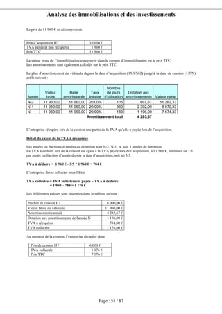 Analyse des immobilisations et des investissements
Page : 55 / 87
Le prix de 11 960 € se décompose en
Prix d’acquisition HT 10 000 €
TVA payée et non récupérée 1 960 €
Prix TTC 11 960 €
La valeur brute de l’immobilisation enregistrée dans le compte d’immobilisation est le prix TTC.
Les amortissements sont également calculés sur le prix TTC.
Le plan d’amortissement du véhicule depuis la date d’acquisition (15/9/N-2) jusqu’à la date de cession (1/7/N)
est le suivant :
Année
Valeur
brute
Base
amortissable
Taux
linéaire
Nombre
de jours
d'utilisation
Dotation aux
amortissements Valeur nette
N-2 11 960,00 11 960,00 20,00% 105 697,67 11 262,33
N-1 11 960,00 11 960,00 20,00% 360 2 392,00 8 870,33
N 11 960,00 11 960,00 20,00% 180 1 196,00 7 674,33
Amortissement total 4 285,67
L’entreprise récupère lors de la cession une partie de la TVA qu’elle a payée lors de l’acquisition.
Détail du calcul de la TVA à récupérer
Les années ou fractions d’années de détention sont N-2, N-1, N, soit 3 années de détention.
La TVA à déduire lors de la cession est égale à la TVA payée lors de l’acquisition, ici 1 960 €, diminuée de 1/5
par année ou fraction d’année depuis la date d’acquisition, soit ici 3/5.
TVA à déduire = 1 960 € - 3/5 * 1 960 € = 784 €
L’entreprise devra collecter pour l’Etat
TVA collectée = TVA initialement payée – TVA à déduire
= 1 960 – 784 = 1 176 €
Les différentes valeurs sont résumées dans le tableau suivant :
Produit de cession HT 6 000,00 €
Valeur brute du véhicule 11 960,00 €
Amortissement cumulé 4 285,67 €
Dotation aux amortissements de l'année N 1 196,00 €
TVA à récupérer 784,00 €
TVA collectée 1 176,00 €
Au moment de la cession, l’entreprise récupère donc
Prix de cession HT 6 000 €
TVA collectée 1 176 €
Prix TTC 7 176 €
 