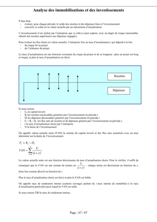 Analyse des immobilisations et des investissements
Page : 67 / 87
Il faut donc
- évaluer, pour chaque période, le solde des recettes et des dépenses liées à l’investissement
- convertir ce solde en sa valeur actuelle par un mécanisme d’actualisation.
L’investissement n’est réalisé par l’entreprise que si celle-ci peut espérer, avec un degré de risque raisonnable,
obtenir des recettes supérieures aux dépenses engagées.
Pour évaluer les flux futurs en valeur actuelle, l’entreprise fixe un taux d’actualisation r qui dépend à la fois
- du risque lié au projet
- de l’échéance du projet.
Le taux d’actualisation est une fonction croissante du risque du projet et de sa longueur : plus un projet est long
et risqué, et plus le taux d’actualisation est élevé.
Si nous notons
- C0 le capital investi
- Rt les recettes encaissables générées par l’investissement en période t
- Dt les dépenses décaissables générées par l’investissement en période t
- Ft = Rt - Dt les flux nets de recettes et de dépenses générés par l’investissement en période t,
- r le taux d’actualisation choisi par l’entreprise
- N la durée de l’investissement
On appelle valeur actuelle nette (VAN) la somme du capital investi et des flux nets actualisés avec un taux
déterminé sur la durée de l’investissement.
∑= +
=
−=
N
t
t
t
ttt
r
F
VAN
DRF
0 )1(
La valeur actuelle nette est une fonction décroissante du taux d’actualisation choisi. Pour le vérifier, il suffit de
remarquer que la VAN est une somme de termes en t
t
r
F
)1( +
: chaque terme est décroissant en fonction de r,
donc leur somme décroît en fonction de r.
Plus le taux d’actualisation choisi est élevé et plus la VAN est faible.
On appelle taux de rendement interne (certains ouvrages parlent de « taux interne de rentabilité ») le taux
d’actualisation particulier pour lequel la VAN est nulle.
Si nous notons TRI le taux de rendement interne.
Recettes
Dépenses
 