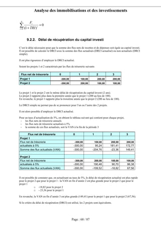 Analyse des immobilisations et des investissements
Page : 68 / 87
0
)1(0
=
+
∑=
N
t
t
t
TRI
F
9.2.2. Délai de récupération du capital investi
C’est le délai nécessaire pour que la somme des flux nets de recettes et de dépenses soit égale au capital investi.
Il est possible de calculer le DRCI avec la somme des flux actualisés (DRCI actualisé) ou non actualisés (DRCI
simple).
Il est plus rigoureux d’employer le DRCI actualisé.
Soient les projets 1 et 2 caractérisés par les flux de trésorerie suivants
Flux net de trésorerie 0 1 2 3
Projet 1 -300,00 100,00 200,00 200,00
Projet 2 -300,00 200,00 100,00 100,00
Le projet 1 et le projet 2 ont le même délai de récupération du capital investi (2 ans).
Le projet 2 rapporte plus dans la première année que le projet 1 (200 au lieu de 100).
En revanche, le projet 1 rapporte plus la troisième année que le projet 2 (200 au lieu de 100).
Le DRCI simple ne permet pas de se prononcer pour l’un ou l’autre des 2 projets.
Il est alors possible d’employer le DRCI actualisé.
Pour un taux d’actualisation de 5%, on obtient le tableau suivant qui contient pour chaque projet,
- les flux nets de trésorerie annuels
- les flux nets de trésorerie actualisés à 5%
- la somme de ces flux actualisés, soit la VAN à la fin de la période 3
Flux net de trésorerie 0 1 2 3
Projet 1
Flux net de trésorerie -300,00 100,00 200,00 200,00
actualisés à 5% -300,00 95,24 181,41 172,77
Somme des flux actualisés (VAN) -300,00 -204,76 -23,36 149,41
Projet 2
Flux net de trésorerie -300,00 200,00 100,00 100,00
actualisés à 5% -300,00 190,48 90,70 86,38
Somme des flux actualisés (VAN) -300,00 -109,52 -18,82 67,56
Il est possible de constater que, en actualisant au taux de 5%, le délai de récupération actualisé est plus rapide
pour le projet 2 que pour le projet 1 : la VAN en fin d’année 2 est plus grande pour le projet 2 que pour le
projet 1
o -18,82 pour le projet 2
o - 23,36 pour le projet 1
En revanche, la VAN en fin d’année 3 est plus grande (149,41) pour le projet 1 que pour le projet 2 (67,56).
Si le critère du délai de récupération (DRCI) est utilisé, les 2 projets sont équivalents.
 