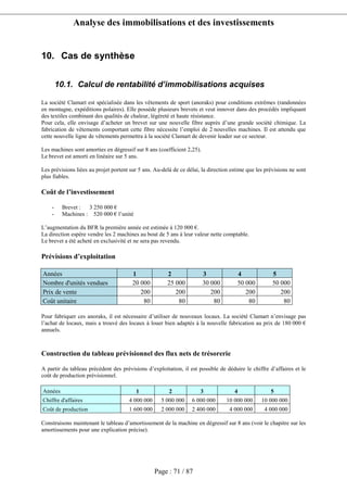 Analyse des immobilisations et des investissements
Page : 71 / 87
10. Cas de synthèse
10.1. Calcul de rentabilité d’immobilisations acquises
La société Clamart est spécialisée dans les vêtements de sport (anoraks) pour conditions extrêmes (randonnées
en montagne, expéditions polaires). Elle possède plusieurs brevets et veut innover dans des procédés impliquant
des textiles combinant des qualités de chaleur, légèreté et haute résistance.
Pour cela, elle envisage d’acheter un brevet sur une nouvelle fibre auprès d’une grande société chimique. La
fabrication de vêtements comportant cette fibre nécessite l’emploi de 2 nouvelles machines. Il est attendu que
cette nouvelle ligne de vêtements permettra à la société Clamart de devenir leader sur ce secteur.
Les machines sont amorties en dégressif sur 8 ans (coefficient 2,25).
Le brevet est amorti en linéaire sur 5 ans.
Les prévisions liées au projet portent sur 5 ans. Au-delà de ce délai, la direction estime que les prévisions ne sont
plus fiables.
Coût de l’investissement
- Brevet : 3 250 000 €
- Machines : 520 000 € l’unité
L’augmentation du BFR la première année est estimée à 120 000 €.
La direction espère vendre les 2 machines au bout de 5 ans à leur valeur nette comptable.
Le brevet a été acheté en exclusivité et ne sera pas revendu.
Prévisions d’exploitation
Années 1 2 3 4 5
Nombre d'unités vendues 20 000 25 000 30 000 50 000 50 000
Prix de vente 200 200 200 200 200
Coût unitaire 80 80 80 80 80
Pour fabriquer ces anoraks, il est nécessaire d’utiliser de nouveaux locaux. La société Clamart n’envisage pas
l’achat de locaux, mais a trouvé des locaux à louer bien adaptés à la nouvelle fabrication au prix de 180 000 €
annuels.
Construction du tableau prévisionnel des flux nets de trésorerie
A partir du tableau précédent des prévisions d’exploitation, il est possible de déduire le chiffre d’affaires et le
coût de production prévisionnel.
Années 1 2 3 4 5
Chiffre d'affaires 4 000 000 5 000 000 6 000 000 10 000 000 10 000 000
Coût de production 1 600 000 2 000 000 2 400 000 4 000 000 4 000 000
Construisons maintenant le tableau d’amortissement de la machine en dégressif sur 8 ans (voir le chapitre sur les
amortissements pour une explication précise).
 