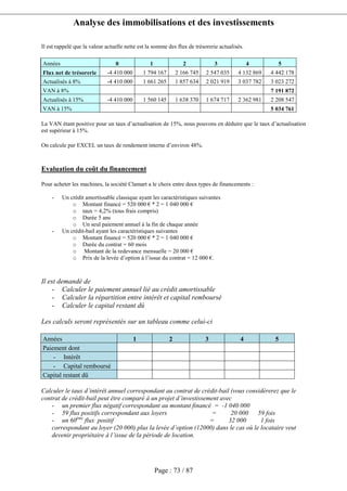 Analyse des immobilisations et des investissements
Page : 73 / 87
Il est rappelé que la valeur actuelle nette est la somme des flux de trésorerie actualisés.
Années 0 1 2 3 4 5
Flux net de trésorerie -4 410 000 1 794 167 2 166 745 2 547 035 4 132 869 4 442 178
Actualisés à 8% -4 410 000 1 661 265 1 857 634 2 021 919 3 037 782 3 023 272
VAN à 8% 7 191 872
Actualisés à 15% -4 410 000 1 560 145 1 638 370 1 674 717 2 362 981 2 208 547
VAN à 15% 5 034 761
La VAN étant positive pour un taux d’actualisation de 15%, nous pouvons en déduire que le taux d’actualisation
est supérieur à 15%.
On calcule par EXCEL un taux de rendement interne d’environ 48%.
Evaluation du coût du financement
Pour acheter les machines, la société Clamart a le choix entre deux types de financements :
- Un crédit amortissable classique ayant les caractéristiques suivantes
o Montant financé = 520 000 € * 2 = 1 040 000 €
o taux = 4,2% (tous frais compris)
o Durée 5 ans
o Un seul paiement annuel à la fin de chaque année
- Un crédit-bail ayant les caractéristiques suivantes
o Montant financé = 520 000 € * 2 = 1 040 000 €
o Durée du contrat = 60 mois
o Montant de la redevance mensuelle = 20 000 €
o Prix de la levée d’option à l’issue du contrat = 12 000 €.
Il est demandé de
- Calculer le paiement annuel lié au crédit amortissable
- Calculer la répartition entre intérêt et capital remboursé
- Calculer le capital restant dû
Les calculs seront représentés sur un tableau comme celui-ci
Années 1 2 3 4 5
Paiement dont
- Intérêt
- Capital remboursé
Capital restant dû
Calculer le taux d’intérêt annuel correspondant au contrat de crédit-bail (vous considérerez que le
contrat de crédit-bail peut être comparé à un projet d’investissement avec
- un premier flux négatif correspondant au montant financé = -1 040 000
- 59 flux positifs correspondant aux loyers = 20 000 59 fois
- un 60ème
flux positif = 32 000 1 fois
correspondant au loyer (20 000) plus la levée d’option (12000) dans le cas où le locataire veut
devenir propriétaire à l’issue de la période de location.
 