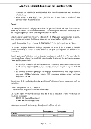 Analyse des immobilisations et des investissements
Page : 83 / 87
- comparer les rentabilités prévisionnelles d’un investissement dans deux hypothèses
d’utilisation,
- vous amener à développer votre jugement sur le lien entre la rentabilité d’un
investissement et son utilisation
Énoncé
La compagnie aérienne « Voyages Liberté » est spécialisée dans les vols moyen courrier
« low cost » vers les destinations européennes. Elle envisage de diversifier son activité vers
des voyages de prestige à plus forte marge et qualité de service.
Elle envisage d’acquérir un avion type « Falcon 50» de 10 places à prestations haut de gamme
pour proposer des voyages d’affaires avec un prix moyen de la place à 1 000 euros.
Le coût d’acquisition de cet avion est de 35 000 000 € HT. Sa durée de vie est de 20 ans.
La société « Voyages Liberté » envisage de garder cet avion 8 ans et espère le revendre
(valeur résiduelle) à l’issue de cette période à un prix qui dépendra de l’intensité de
l’utilisation.
Deux hypothèses d’utilisation sont envisagées. Le directeur général de « Voyages Liberté »
vous demande de calculer la rentabilité prévisionnelle de chacune de ces hypothèses et de
l’aider à effectuer un choix.
1) La première hypothèse privilégie des voyages « européens » courts (distance moyenne
1.500 kms) et fréquents (600 voyages par an) avec un prix moyen de la place de 1 200
€.
2) La seconde hypothèse privilégie des voyages transatlantiques plus longs (distance
moyenne 5.000 kms) et moins fréquents (320 voyages par an) avec un prix moyen de
la place de 2 500 €.
Compte tenu de la régularité prévue des conditions d’utilisation, l’avion sera amorti sur 8 ans
en linéaire.
Le taux d’imposition est 33,33% (soit 1/3).
L’investissement ne génère aucune variation de BFR.
La société espère revendre l’avion au bout des 8 ans d’utilisation (valeur résiduelle) aux
conditions suivantes :
- 20 000 000 € dans l’hypothèse 1
- 12 000 000 € dans l’hypothèse 2
Le contenu des deux hypothèses est résumé dans le tableau suivant :
Hypothèse 1 Hypothèse 2
Activité
Distance moyenne du voyage 1 500 5 000
 