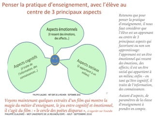 Penser	la	pratique	d’enseignement,	avec	l’élève	au	
centre	de	3	principaux	aspects Retenons que pour
penser la pratique
d’enseignement, il nous
faut considérer que
l’élève est un apprenant
au centre de 3
principaux aspects qui
favorisent ou non son
apprentissage:
l’apprenant est un être
émotionnel qui ressent
des émotions, des
affects; il est un être
social qui appartient à
un milieu; enfin – en
tant qu’être cognitif, il
traite de l’information,
des connaissances.
Autant d’aspects, de
paramètres de la classe
d’enseignement à
prendre en compte.
PHILIPPE CLAUZARD – MCF UNIVERSITE DE LA REUNION/ESPE – AOUT - SEPTEMBRE 2016
Voyons maintenant quelques extraits d’un film qui montre la
magie du métier d’enseignant, le jeu entre cognitif et émotionnel,
il s’agit du film : « le cercle des poètes disparus », à regarder sur Youtube
 