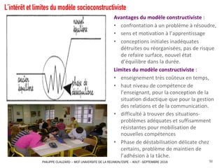Avantages	du	modèle	constructiviste	:	
• confrontation	à	un	problème	à	résoudre,	
• sens	et	motivation	à	l’apprentissage
• conceptions	initiales	inadéquates	
détruites	ou	réorganisées,	pas	de	risque	
de	refaire	surface,	nouvel	état	
d’équilibre	dans	la	durée.	
Limites	du	modèle	constructiviste	:	
• enseignement	très	coûteux	en	temps,
• haut	niveau	de	compétence	de	
l’enseignant,	pour	la	conception	de	la	
situation	didactique	que	pour	la	gestion	
des	relations	et	de	la	communication.
• difficulté	à	trouver	des	situations-
problèmes	adéquates	et	suffisamment	
résistantes	pour	mobilisation	de	
nouvelles	compétences
• Phase	de	déstabilisation	délicate	chez	
certains,	problème	de	maintien	de	
l’adhésion	à	la	tâche.	
50
L’intérêt et limites du modèle socioconstructiviste
PHILIPPE CLAUZARD – MCF UNIVERSITE DE LA REUNION/ESPE – AOUT - SEPTEMBRE 2016
 