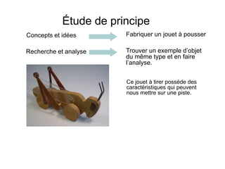 Concepts et idées Fabriquer un jouet à pousser
Étude de principe
Trouver un exemple d’objet
du même type et en faire
l’analyse.
Recherche et analyse
Ce jouet à tirer possède des
caractéristiques qui peuvent
nous mettre sur une piste.
 