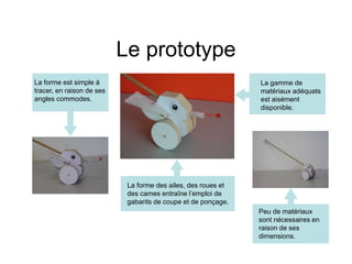 Le prototype
La forme est simple à
tracer, en raison de ses
angles commodes.
La forme des ailes, des roues et
des cames entraîne l’emploi de
gabarits de coupe et de ponçage.
La gamme de
matériaux adéquats
est aisément
disponible.
Peu de matériaux
sont nécessaires en
raison de ses
dimensions.
 